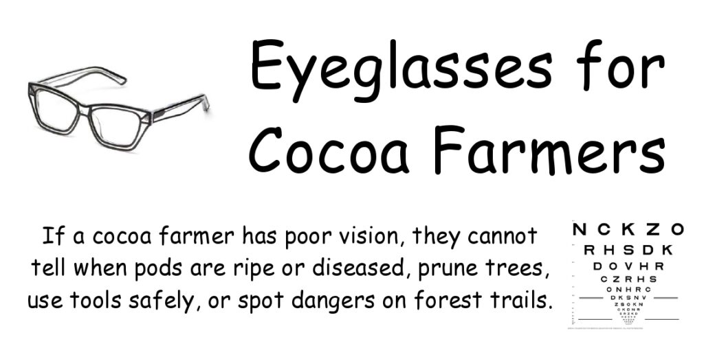 Eyeglasses for Cocoa Farmers Doc of Choc